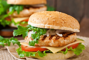 Chicken Burgers Chicken Burger Recipe In...