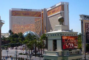 Where to stay in Las Vegas: Best Well-Located Hotels