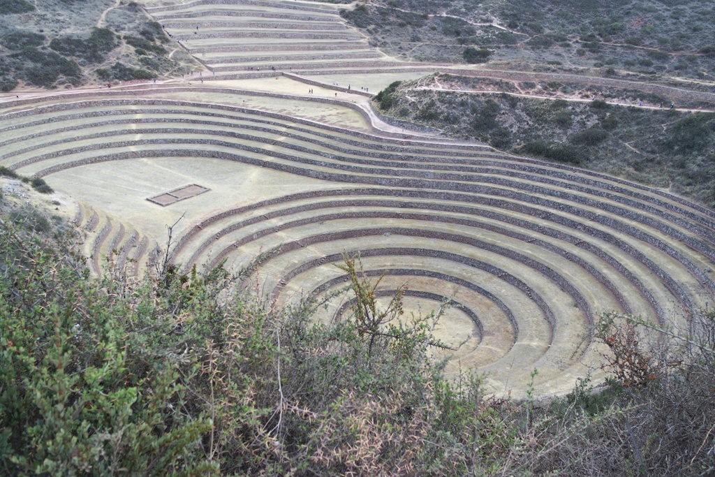 Roteiro for Peru