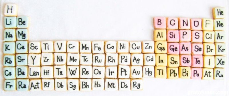 Periodic Table made of Cookies