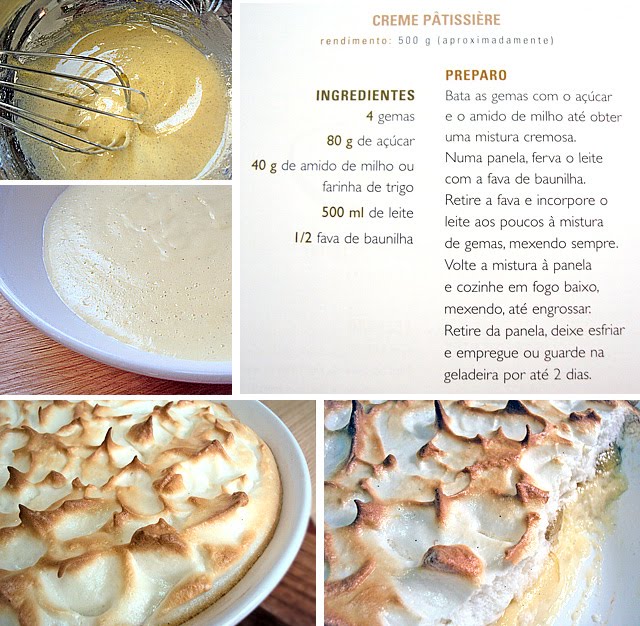 Banana Meringue – Panelaterapia