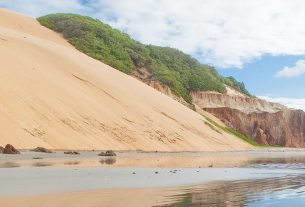 Canoa Quebrada – Reiseführer, Tourentipps und Unterkünfte