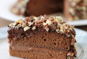 Chocolate Cake with Brigadeiro Filling – Panelaterapia