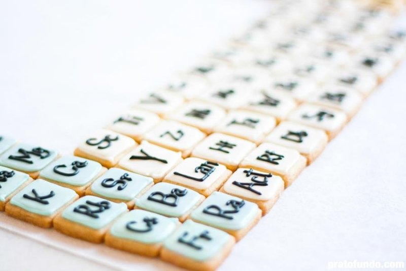Periodic Table Cookies