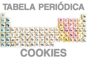 Periodic Table Cookies |  PratoFundo