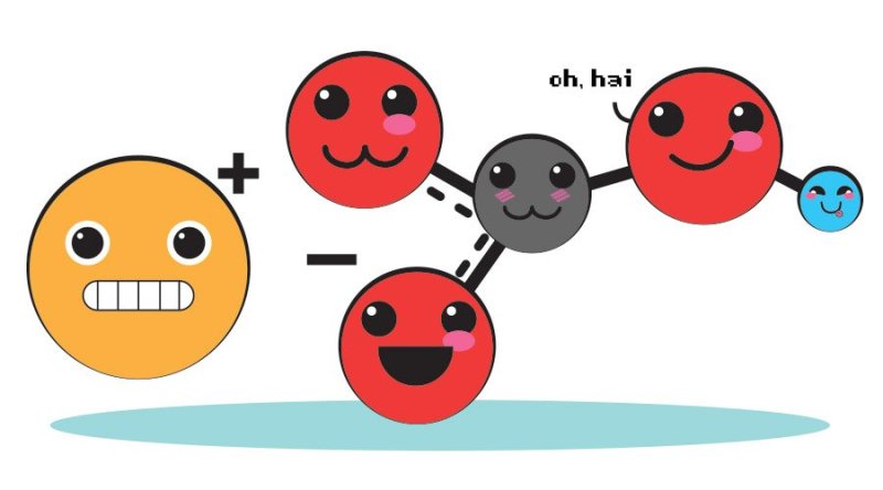 Schematic representation of the structure of sodium bicarbonate in illustration