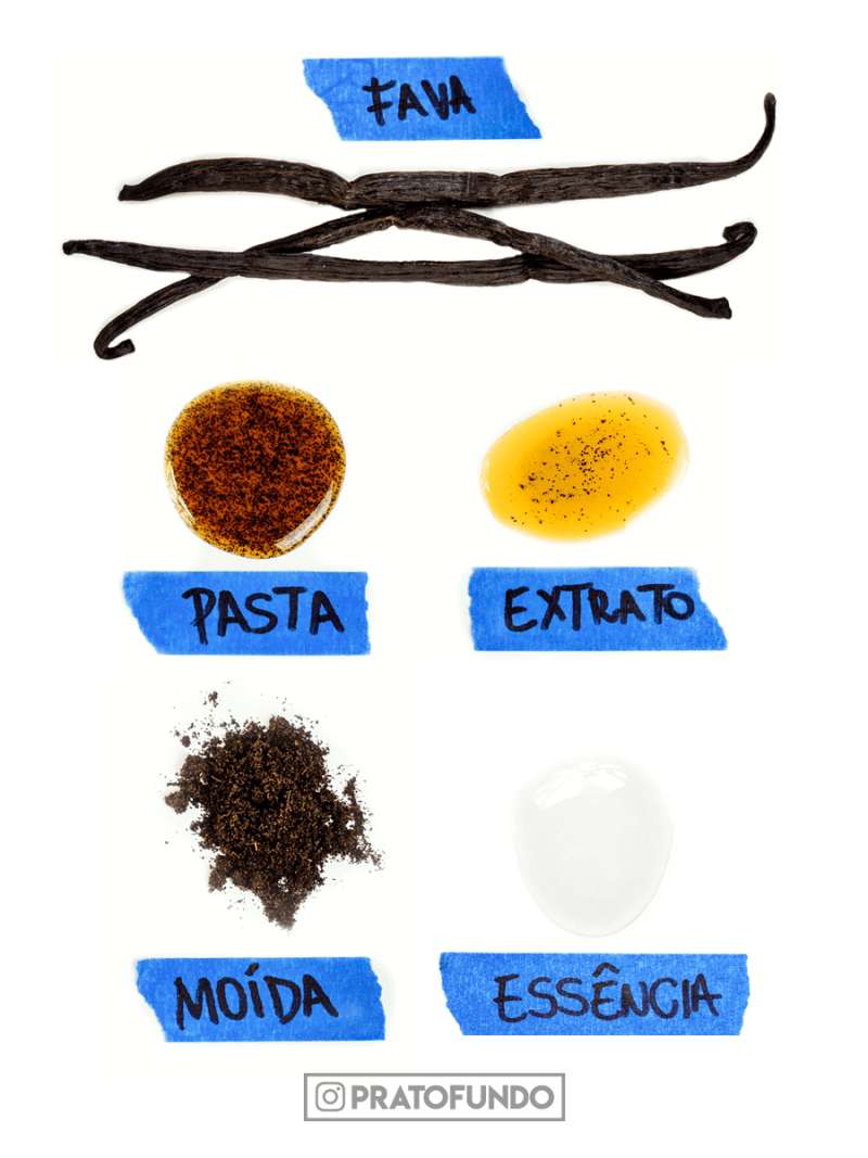 Ingredients: Vanilla Bean - Types