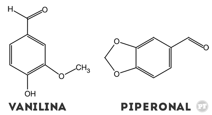 Ingredients: Vanilla Bean - Chemical Structure of Vanillin and Piperonal