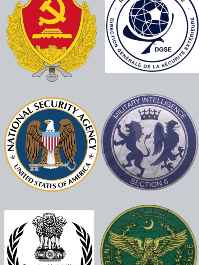 10 Most Powerful Intelligence Agencies in the World