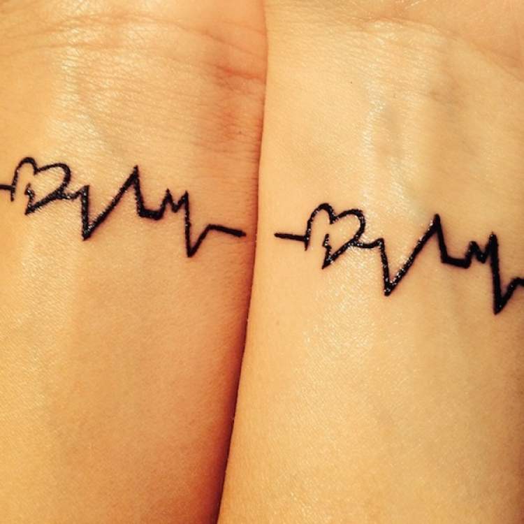 Mother and Daughter Tattoo: We beat from the heart that complete each other