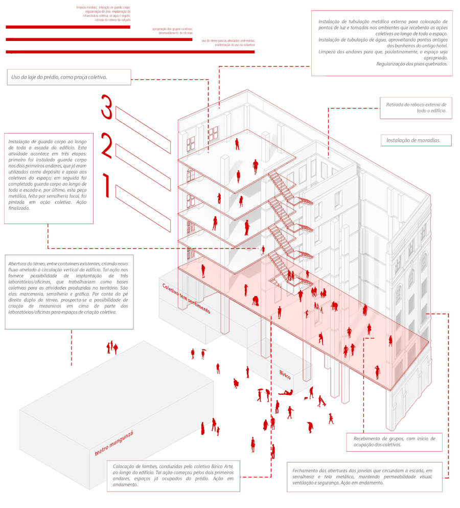 Winners of the Brazilian Institute of Architects Award: Go to Bixiga to see: collaborative routes and cartographies in the Bixiga River watershed, in São Paulo, by Coletivo Salve Saracura