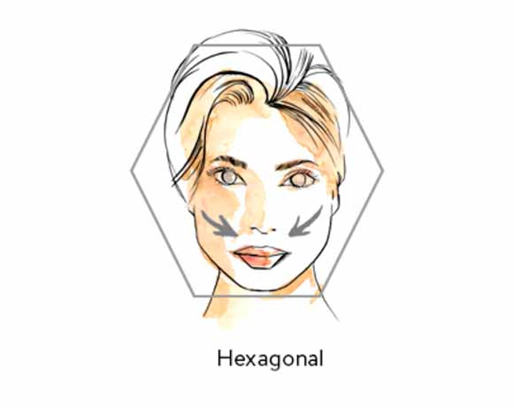 hexagonal face