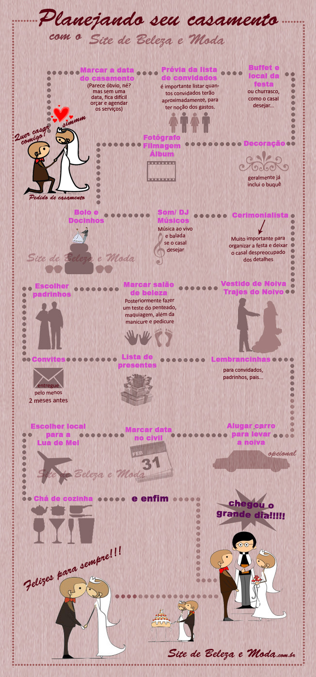 Infographic teaches you how to plan your wedding