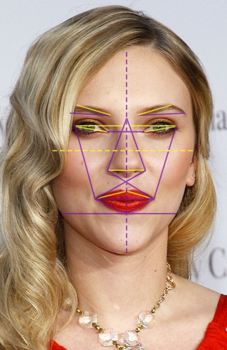 Perfektes Gesicht: 10 Beispiele laut Wissenschaft