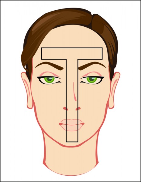 T zone of the face