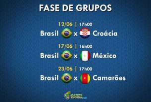 jogos do Brasil na copa do mundo 2014