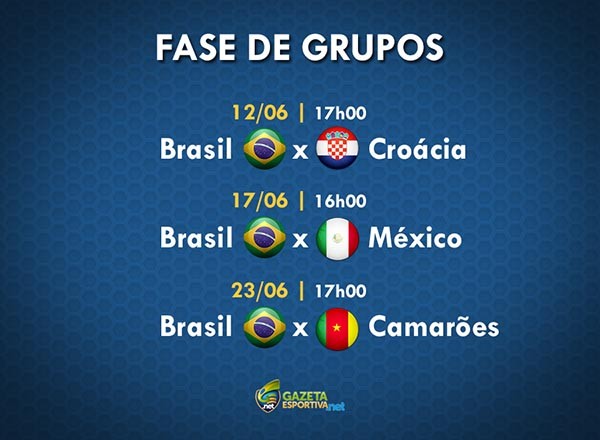 jogos do Brasil na copa do mundo 2014