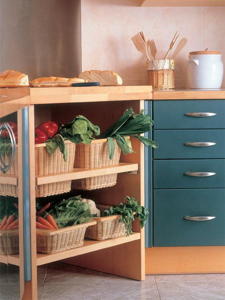 Boxes and Baskets: Kitchen