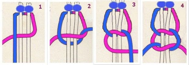 macramé step by step