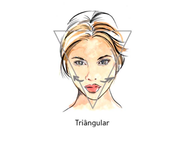 Types of face shape: how to know which one is yours?