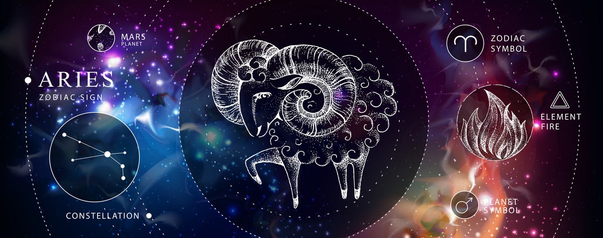 Venus in Aries: what it means and characteristics
