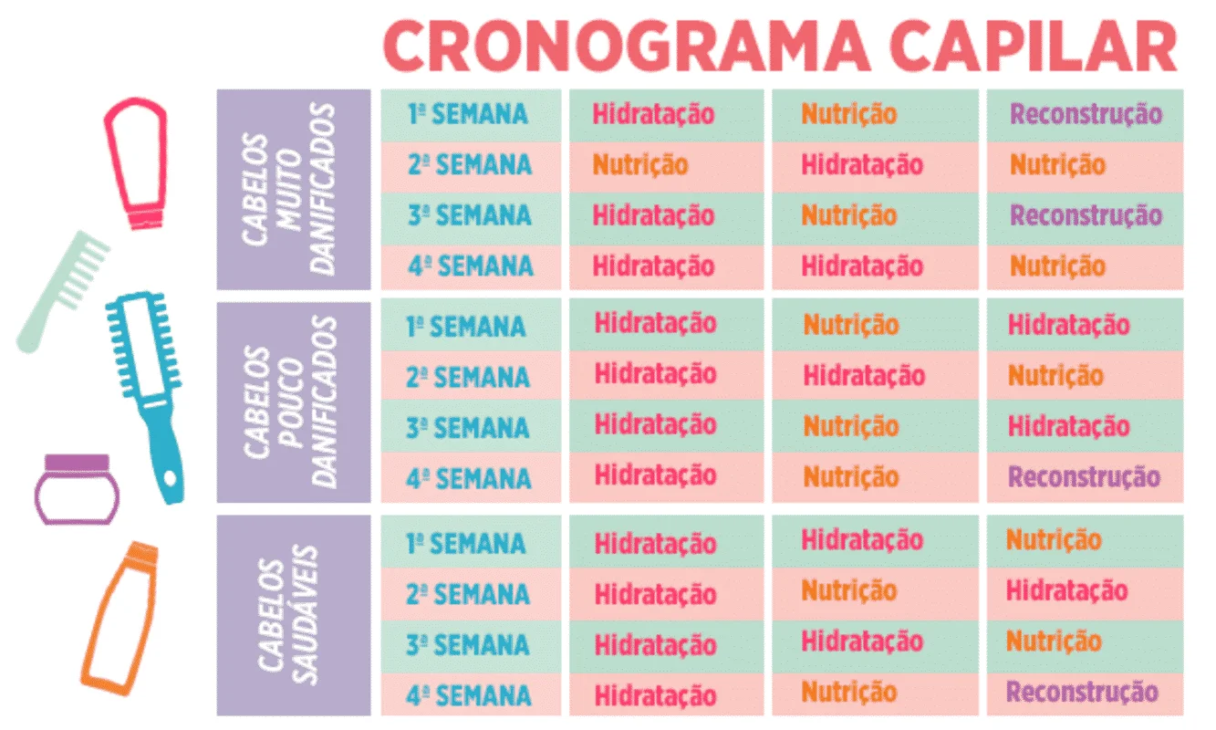 Hair schedule