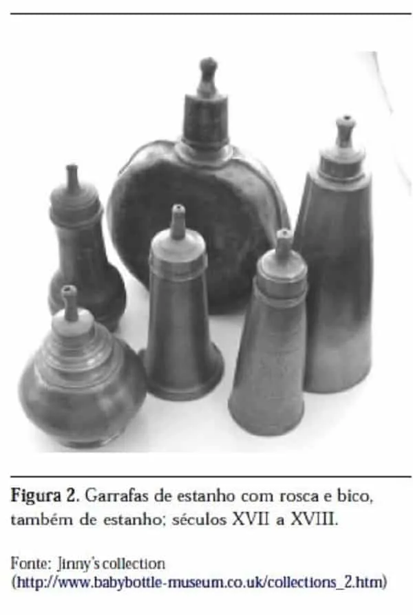 Mamadeira - história de origem, atual função e cuidados básicos