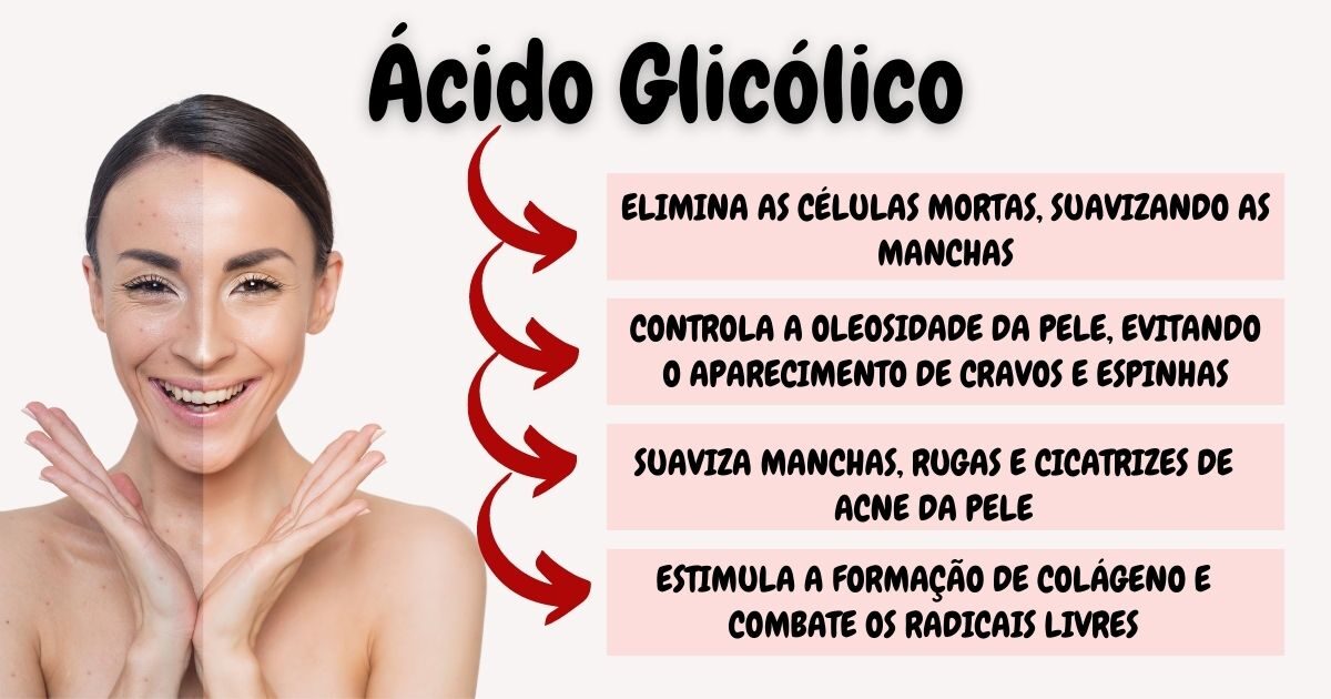 Benefits of glycolic acid