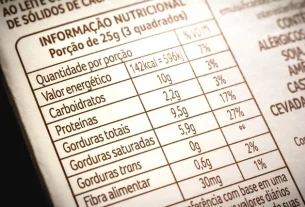 Cómo leer las etiquetas de los alimentos (y elegir la mejor)