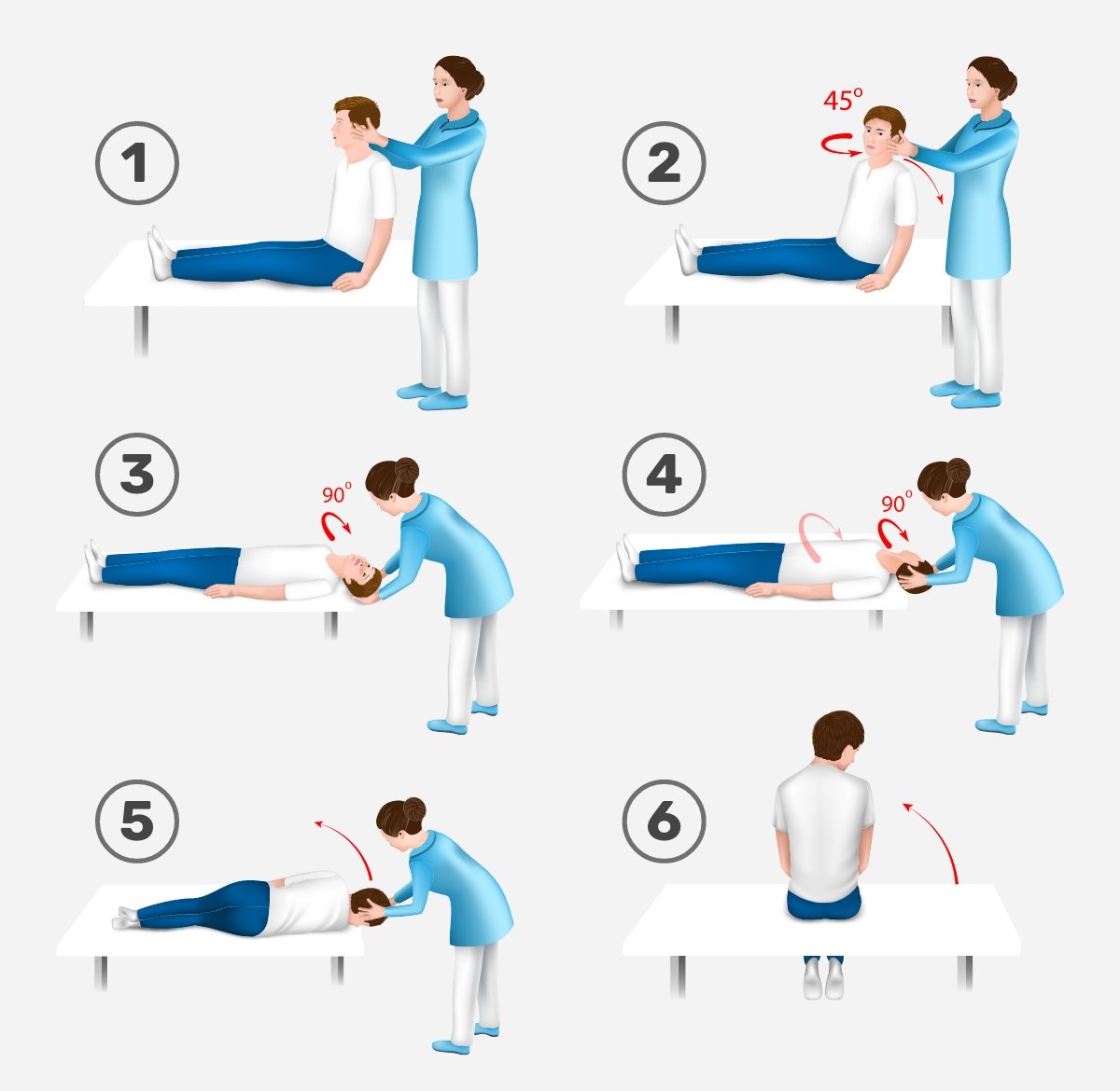 Epley maneuver: what it is, what it is for and how it is done