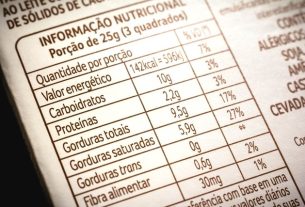 How to read food labels (and choose the best one)