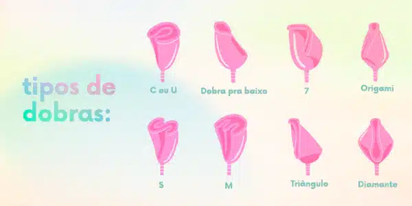 How to use your menstrual cup (complete guide)