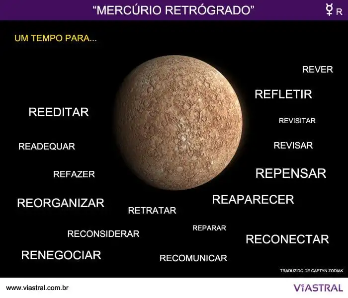 Mercury Retrograde - What it means and how it affects your routine