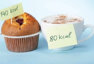 How to find out how many calories food contains?