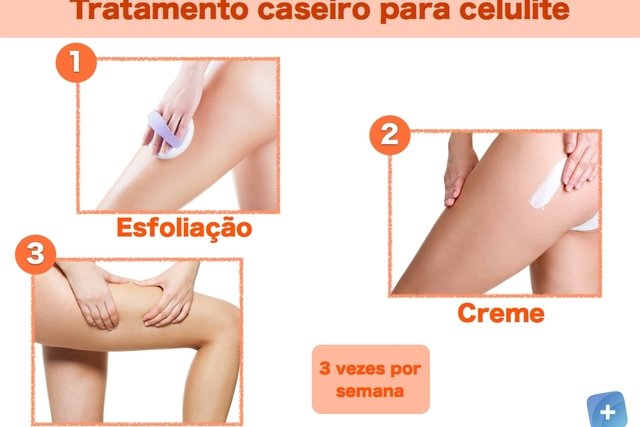 Home treatment for cellulite - Tua Saúde