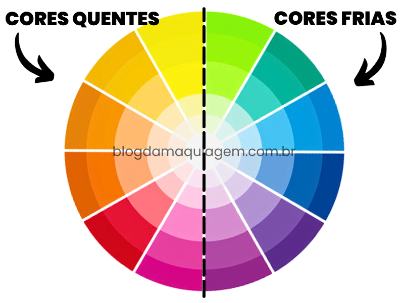 color wheel for brown eye makeup