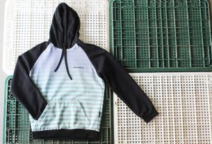 Sudadera - Historia de la pieza y opciones de look con sudadera.