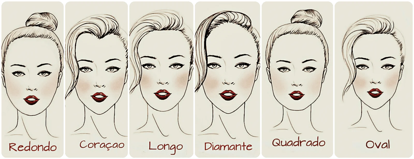 Types of eyebrows - Come and find out which type is ideal for your face