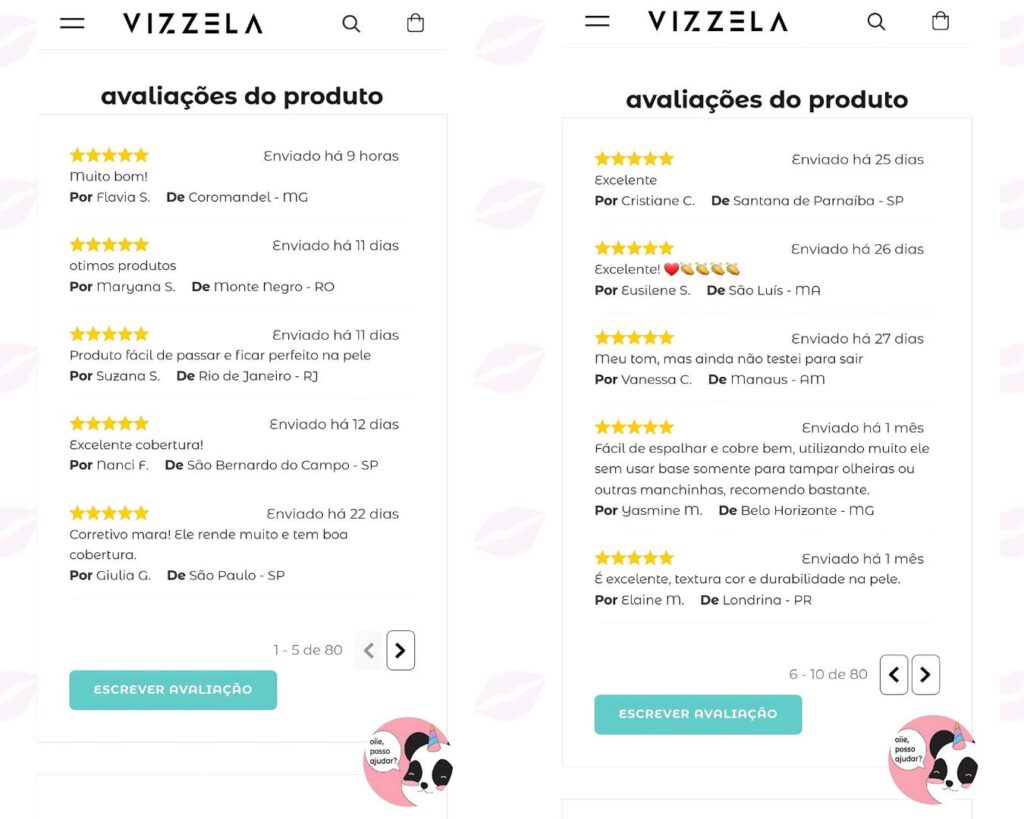 Recensione delle recensioni dei clienti del correttore Vizzela