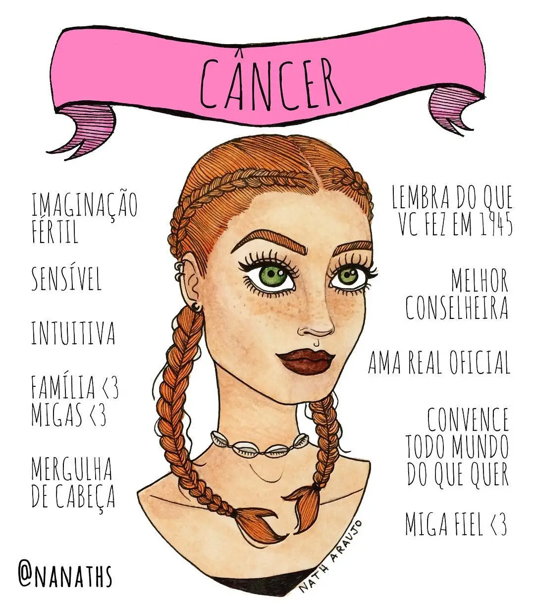 Cancer Sign - Characteristics and personality of Cancerians