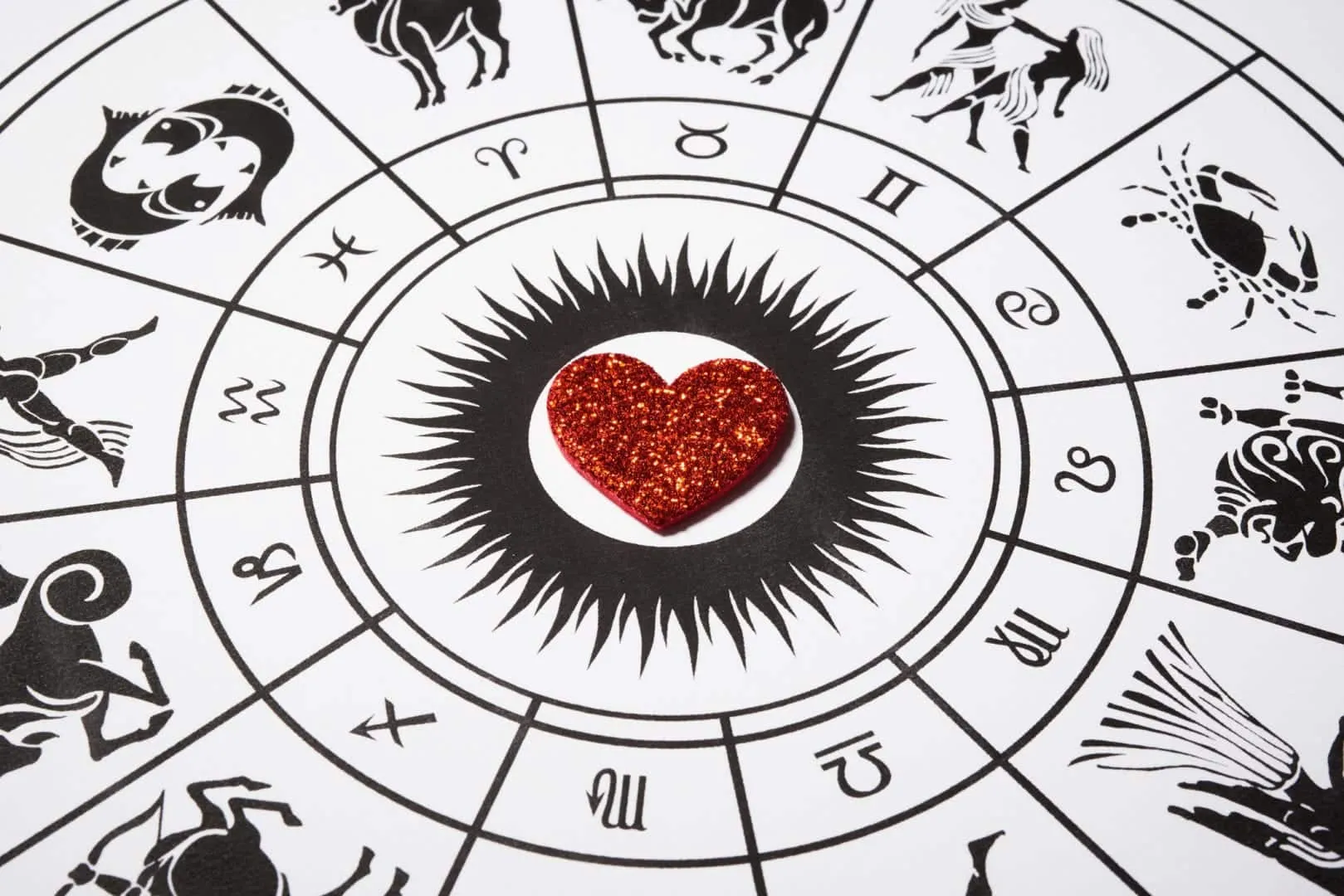 Tank - Everything about this zodiac sign, relationships and prediction for the year 2020