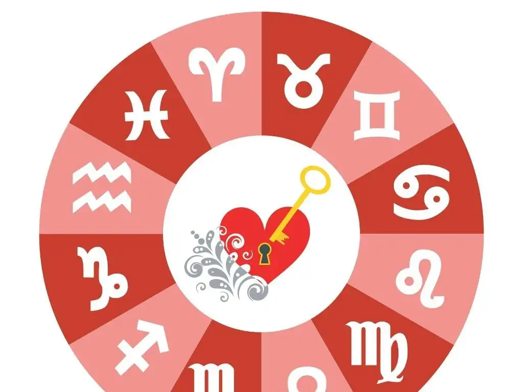 Tank - Everything about this zodiac sign, relationships and prediction for the year 2020