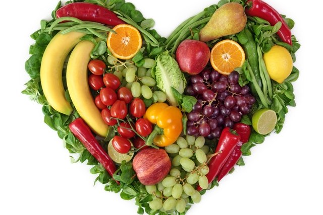 Diet for the heart - Your Health