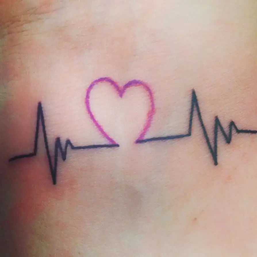 The tattoo of the heart, meaning, designs, most commonly used to + 35 inspiration